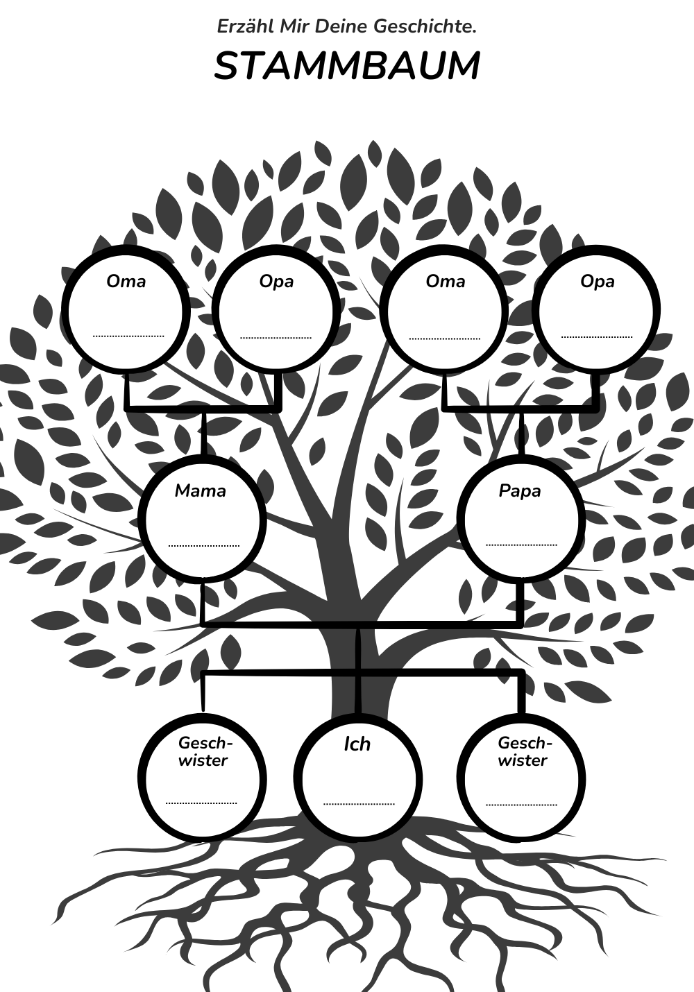 Erzähl mir Deine Geschichte - Eines Tages werde ich alles wissen wollen, vielleicht ist es dann zu spät.